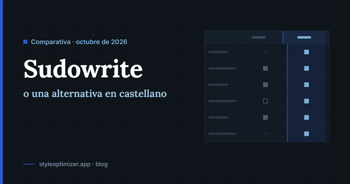 Alternativa a Sudowrite en español: comparativa honesta