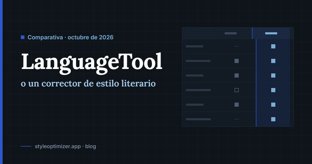 LanguageTool para escritores o corrector de estilo literario