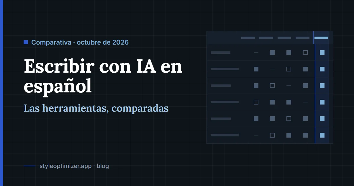Herramientas de escritura con IA en español: comparativa 2026