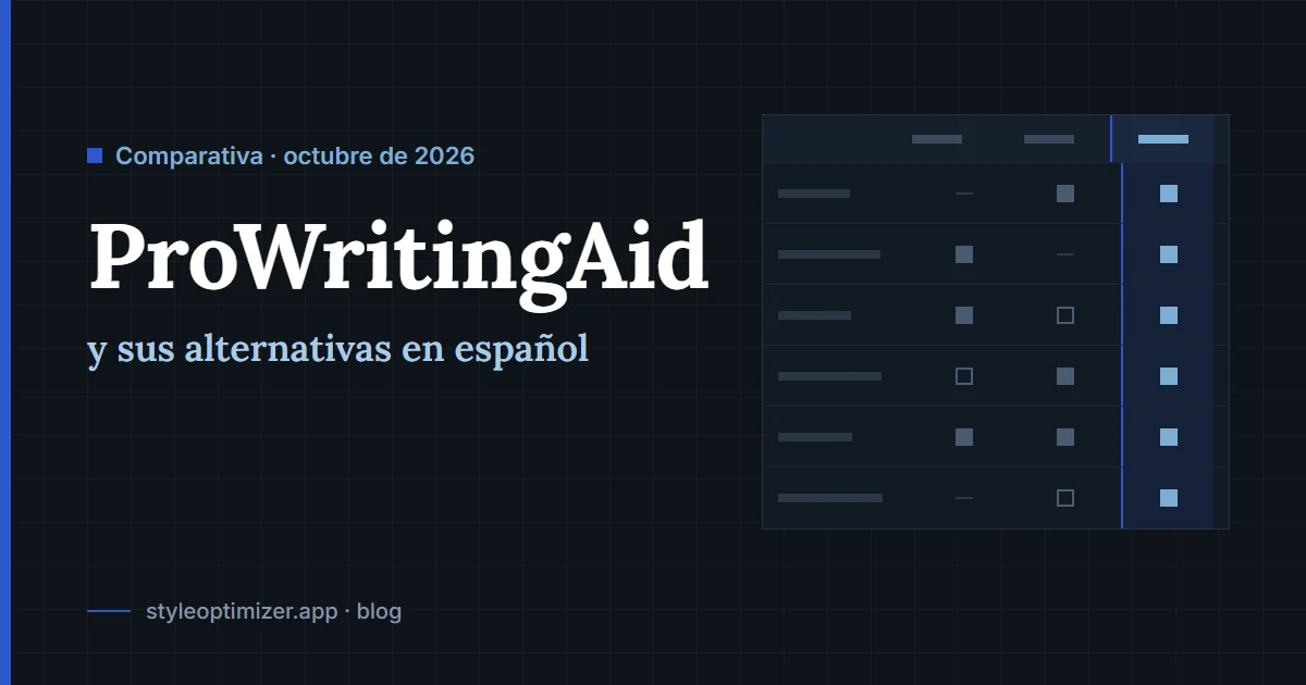 ProWritingAid en español: qué analiza y alternativas