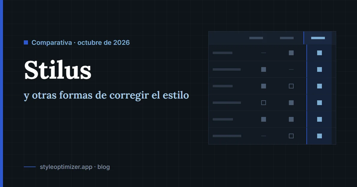 Stilus corrector: precios, planes y alternativa a Stilus