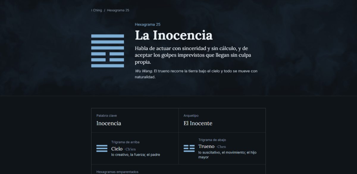 La página del hexagrama 25, La Inocencia: el signo, la definición bajo el nombre y la ficha con palabra clave, arquetipo, trigramas y hexagramas emparentados.